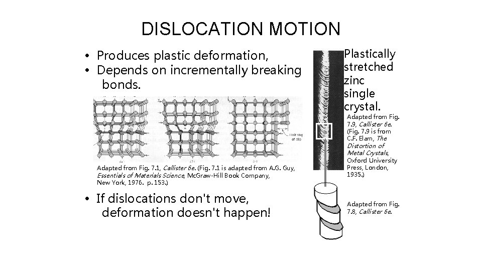 DISLOCATION MOTION • Produces plastic deformation, • Depends on incrementally breaking bonds. Plastically stretched