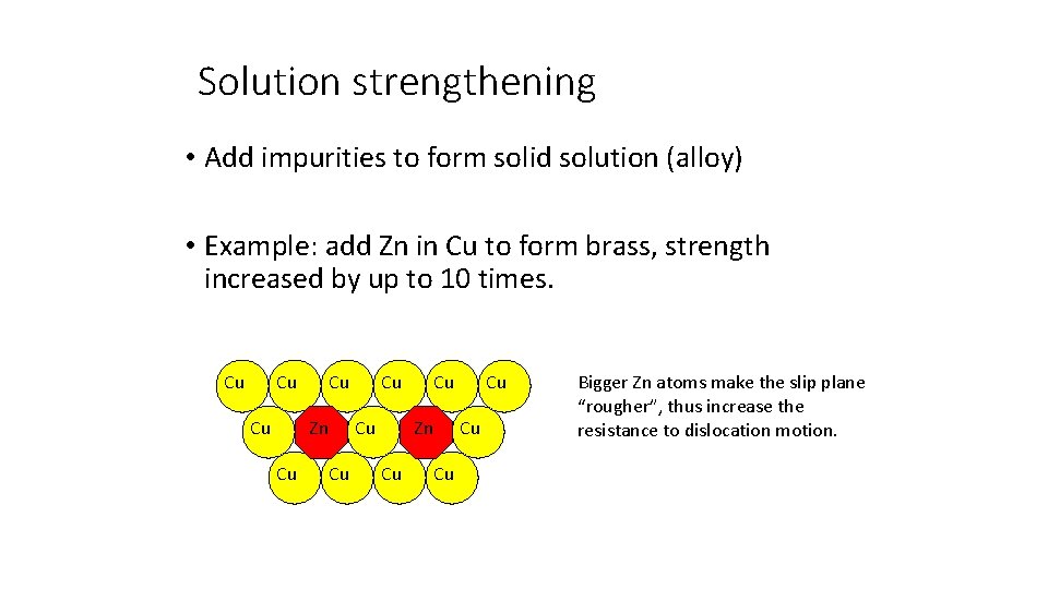 Solution strengthening • Add impurities to form solid solution (alloy) • Example: add Zn