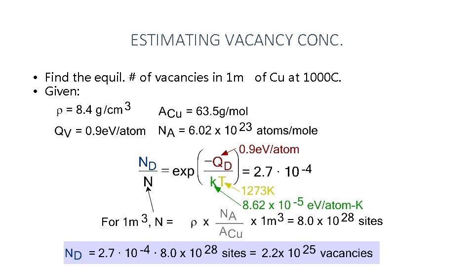 ESTIMATING VACANCY CONC. • Find the equil. # of vacancies in 1 m of