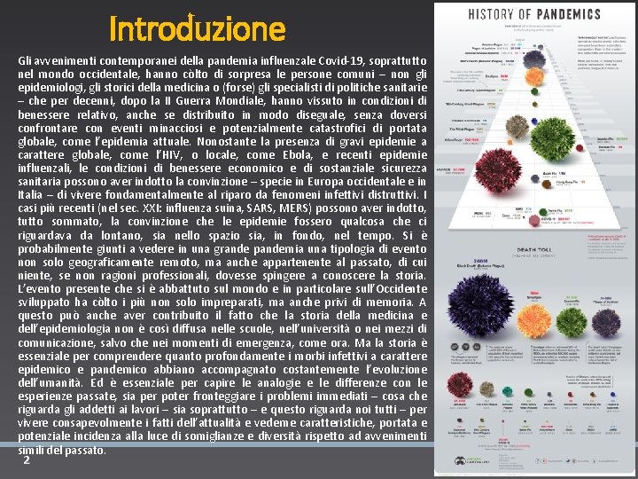 Introduzione Gli avvenimenti contemporanei della pandemia influenzale Covid-19, soprattutto nel mondo occidentale, hanno còlto