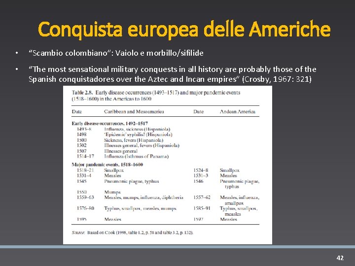 Conquista europea delle Americhe • “Scambio colombiano”: Vaiolo e morbillo/sifilide • “The most sensational