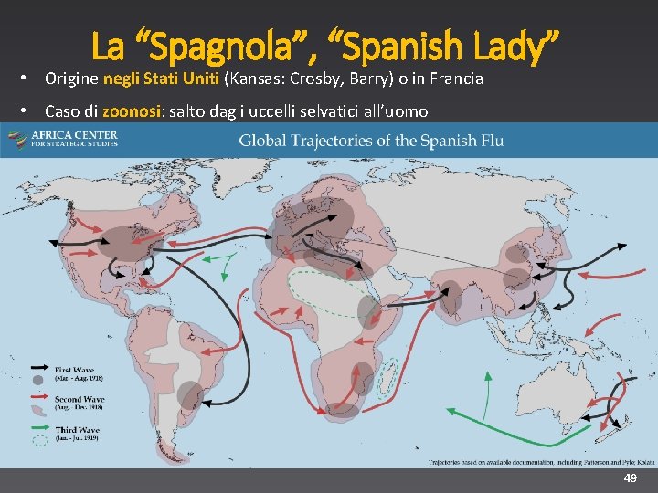 La “Spagnola”, “Spanish Lady” • Origine negli Stati Uniti (Kansas: Crosby, Barry) o in