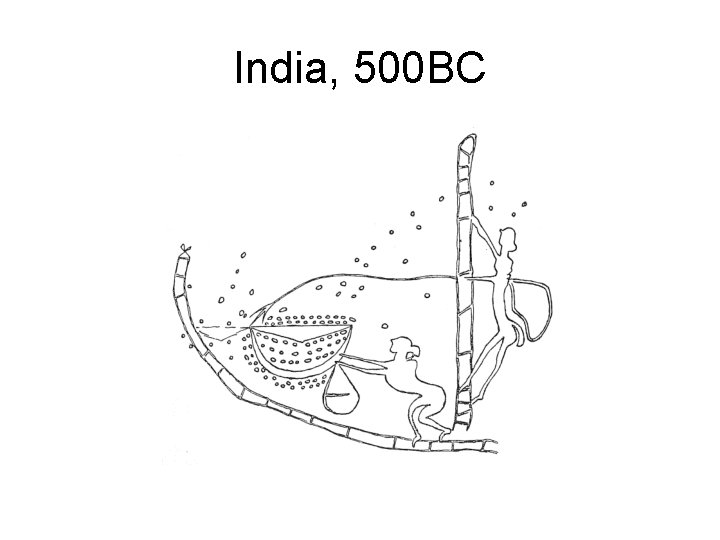 India, 500 BC 