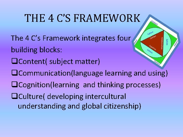 THE 4 C’S FRAMEWORK The 4 C’s Framework integrates four building blocks: q. Content(