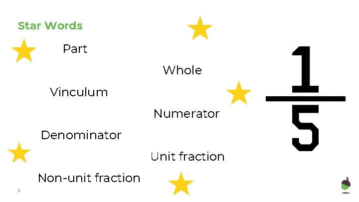 08 01 21 LO To Identify and Describe