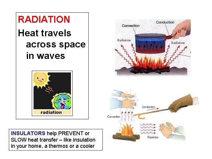 RADIATION Heat travels across space in waves INSULATORS help PREVENT or SLOW heat transfer