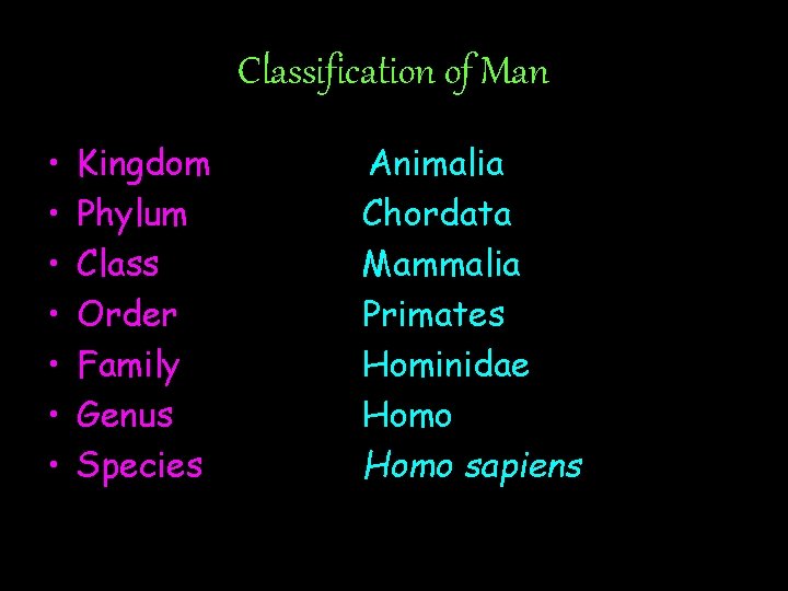 Classification of Man • • Kingdom Phylum Class Order Family Genus Species Animalia Chordata