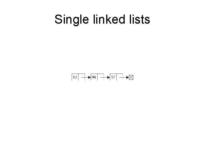 Single linked lists 