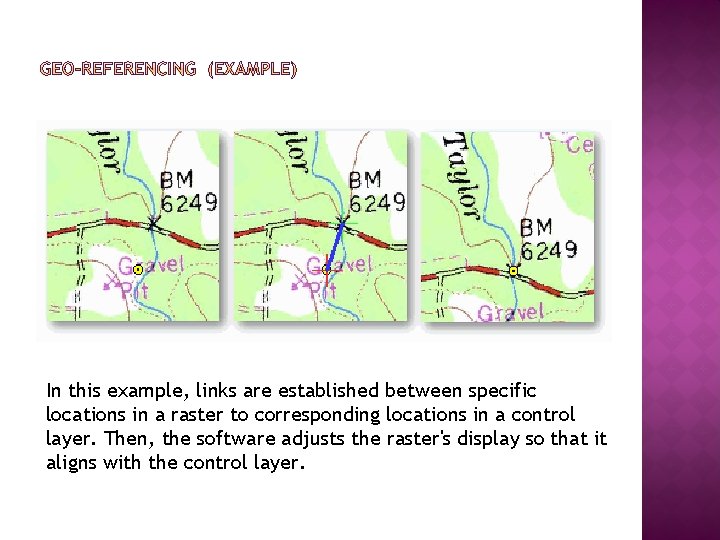 In this example, links are established between specific locations in a raster to corresponding