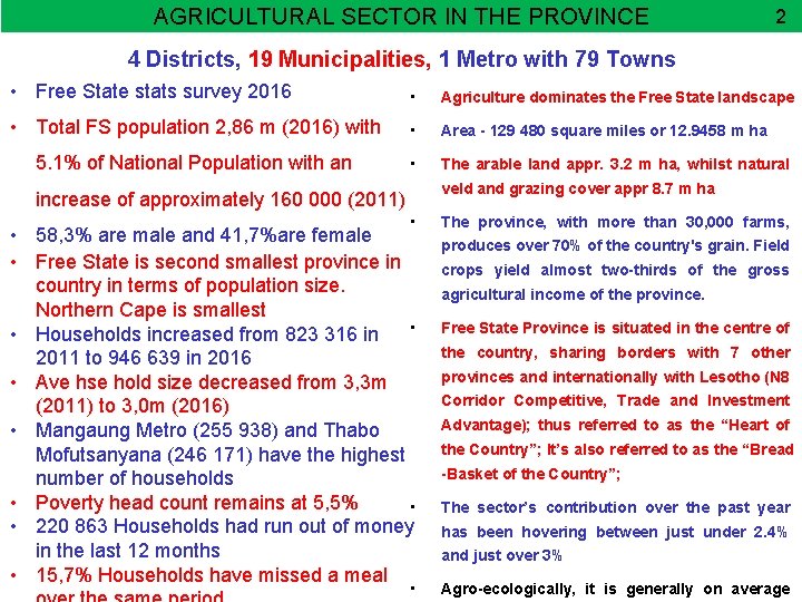 AGRICULTURAL SECTOR IN THE PROVINCE 2 4 Districts, 19 Municipalities, 1 Metro with 79