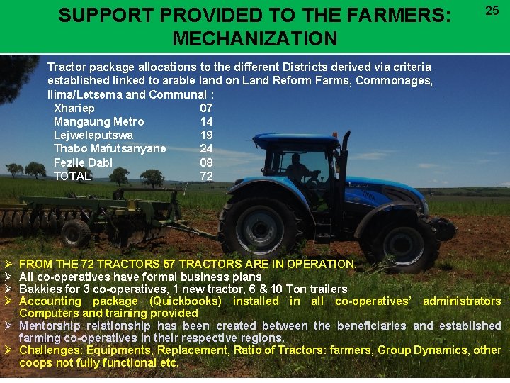 SUPPORT PROVIDED TO THE FARMERS: MECHANIZATION 25 Tractor package allocations to the different Districts