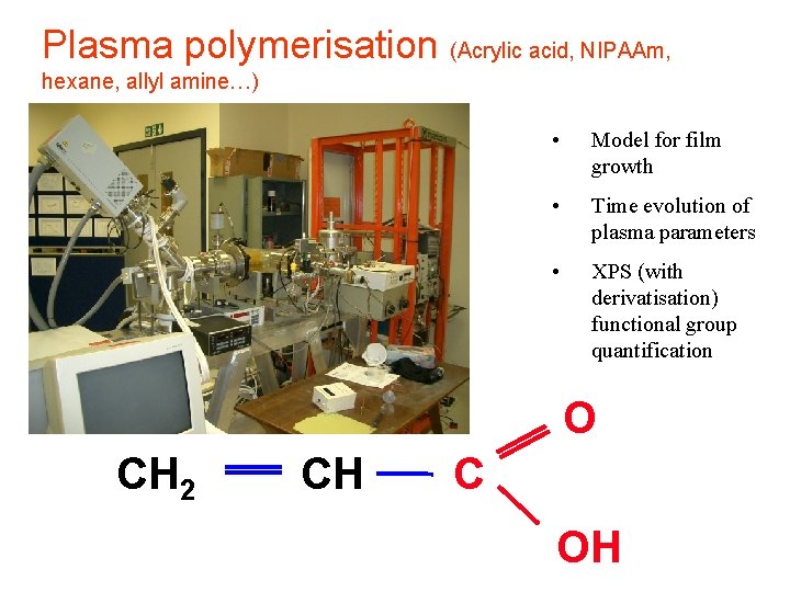 Plasma polymerisation (Acrylic acid, NIPAAm, hexane, allyl amine…) • Model for film growth •