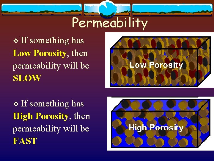 Permeability v If something has Low Porosity, then permeability will be SLOW v If