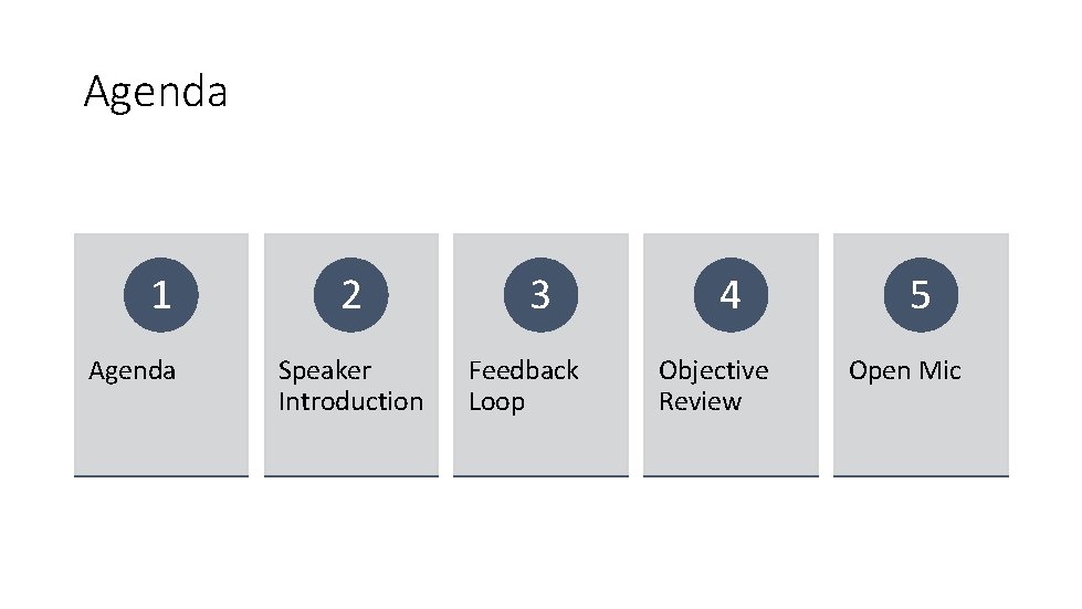 Agenda 1 Agenda 2 Speaker Introduction 3 Feedback Loop 4 Objective Review 5 Open