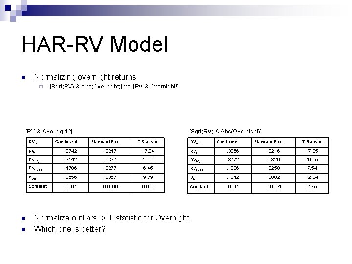 HAR-RV Model n Normalizing overnight returns ¨ [Sqrt(RV) & Abs(Overnight)] vs. [RV & Overnight