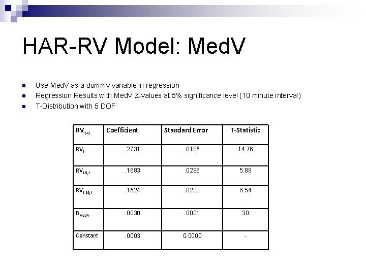 HAR-RV Model: Med. V n n n Use Med. V as a dummy variable