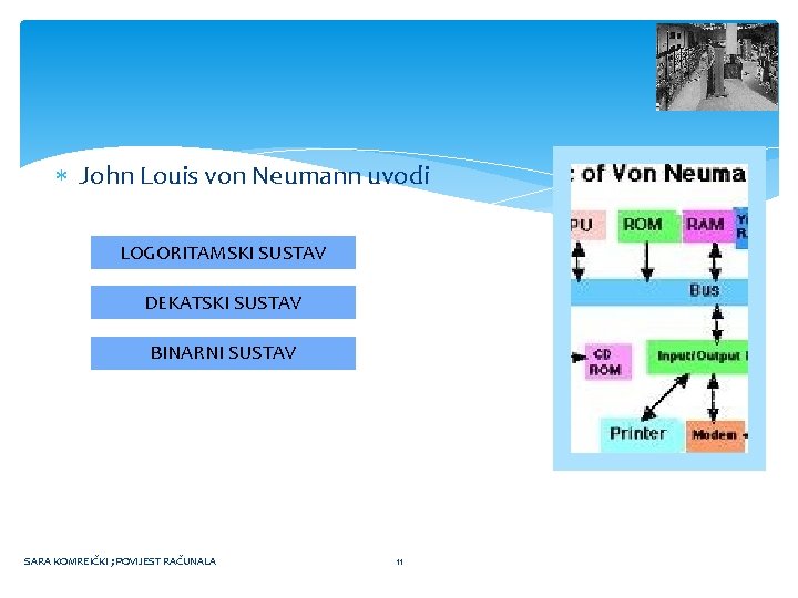  John Louis von Neumann uvodi LOGORITAMSKI SUSTAV DEKATSKI SUSTAV BINARNI SUSTAV SARA KOMREIČKI