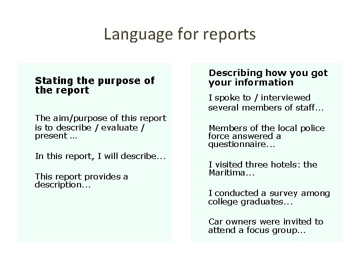 Language for reports Stating the purpose of the report The aim/purpose of this report