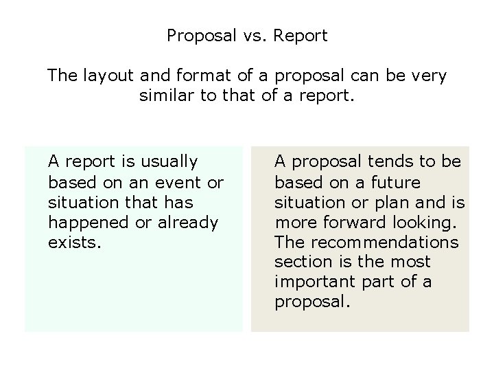 Proposal vs. Report The layout and format of a proposal can be very similar