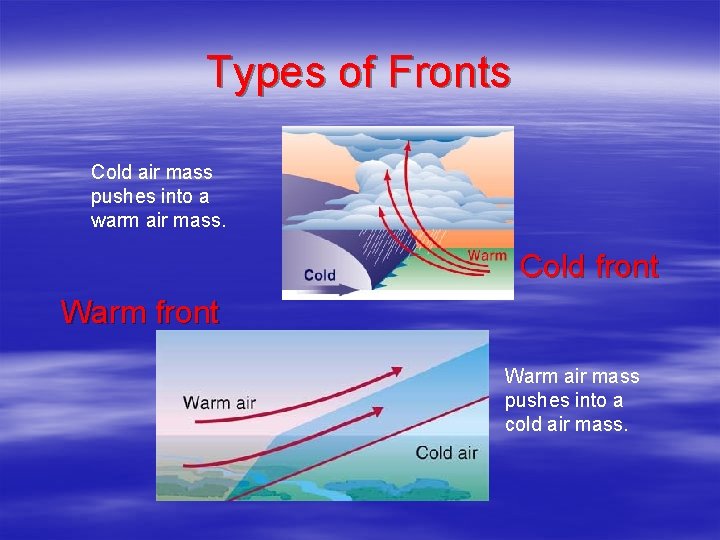 Types of Fronts Cold air mass pushes into a warm air mass. Cold front