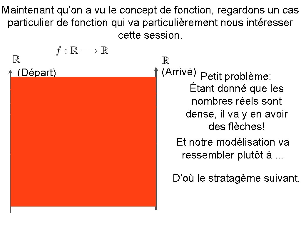 Maintenant qu’on a vu le concept de fonction, regardons un cas particulier de fonction