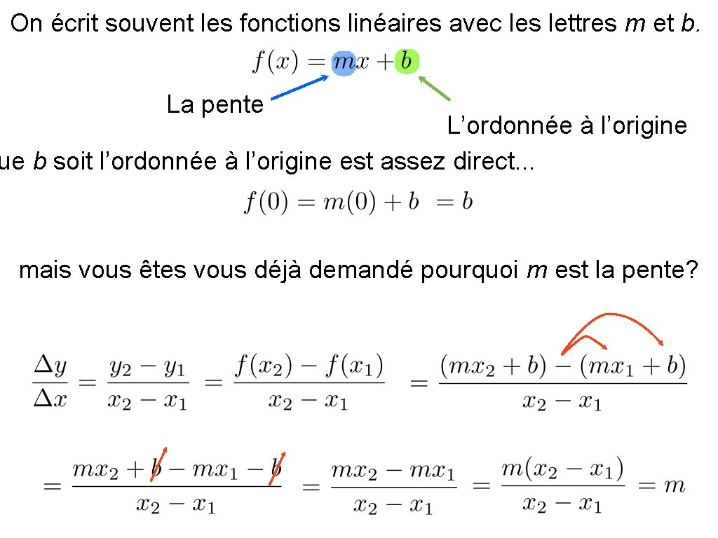 On écrit souvent les fonctions linéaires avec les lettres m et b. La pente