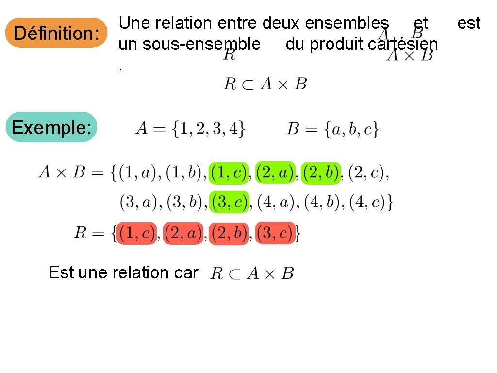 Définition: Une relation entre deux ensembles et un sous-ensemble du produit cartésien. Exemple: Est