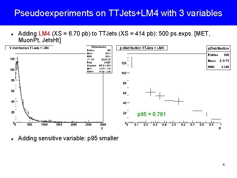 Pseudoexperiments on TTJets+LM 4 with 3 variables Adding LM 4 (XS = 6. 70