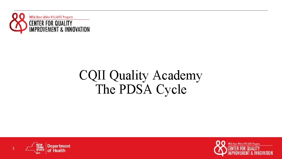 CQII Quality Academy The PDSA Cycle 1 