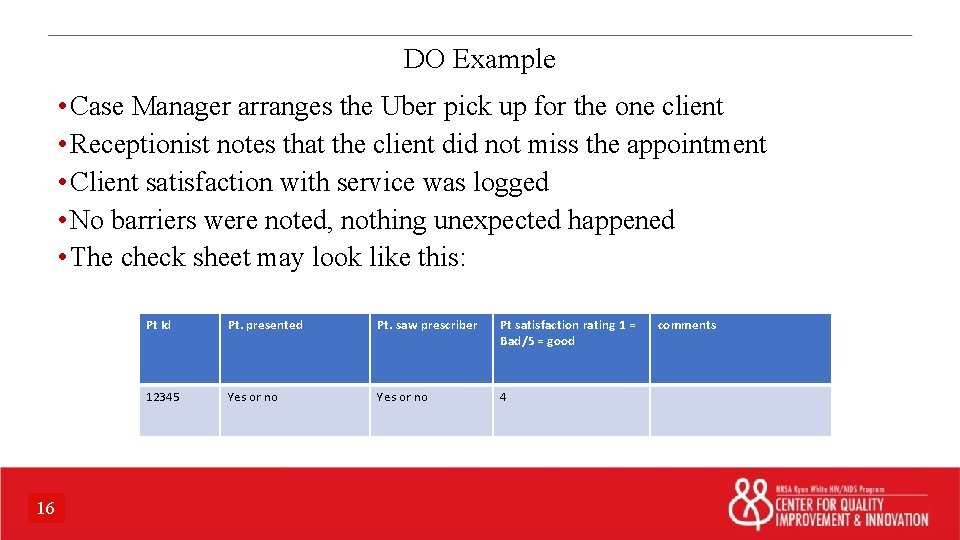 DO Example • Case Manager arranges the Uber pick up for the one client