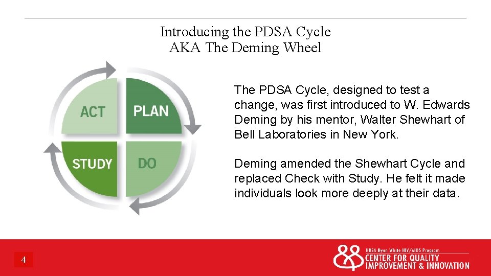 Introducing the PDSA Cycle AKA The Deming Wheel The PDSA Cycle, designed to test