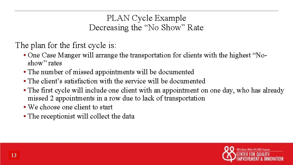 PLAN Cycle Example Decreasing the “No Show” Rate The plan for the first cycle