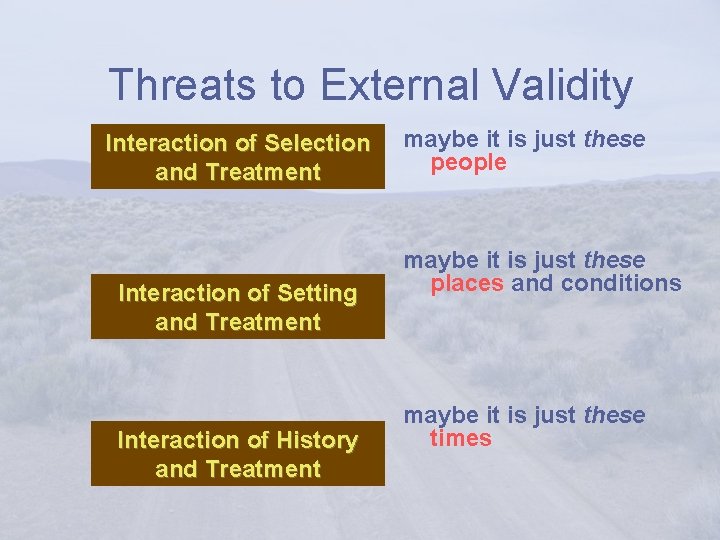 Threats to External Validity Interaction of Selection and Treatment Interaction of Setting and Treatment