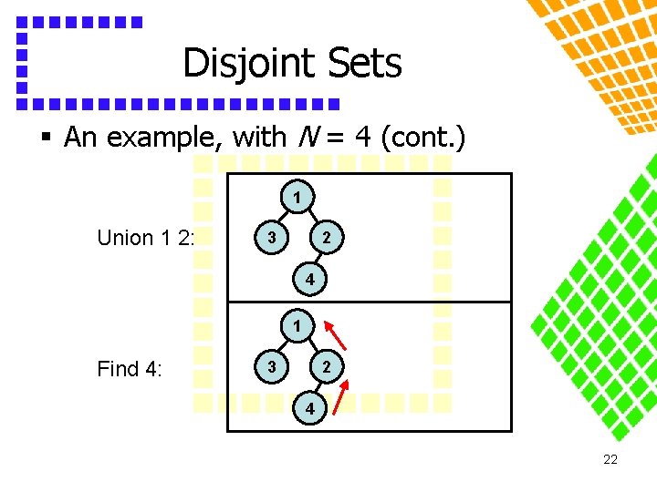 Disjoint Sets § An example, with N = 4 (cont. ) 1 Union 1