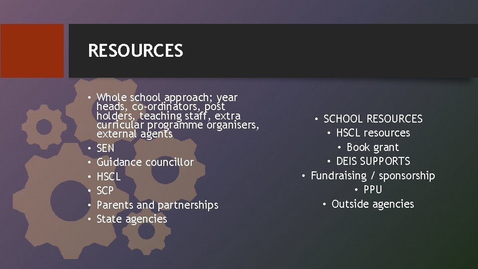 RESOURCES • Whole school approach; year heads, co-ordinators, post holders, teaching staff, extra curricular