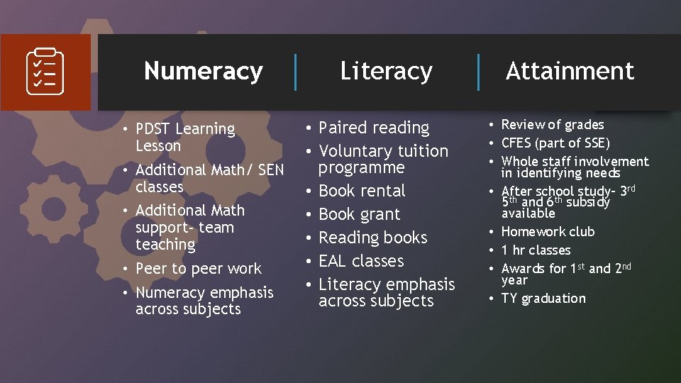 Numeracy • PDST Learning Lesson • Additional Math/ SEN classes • Additional Math support-