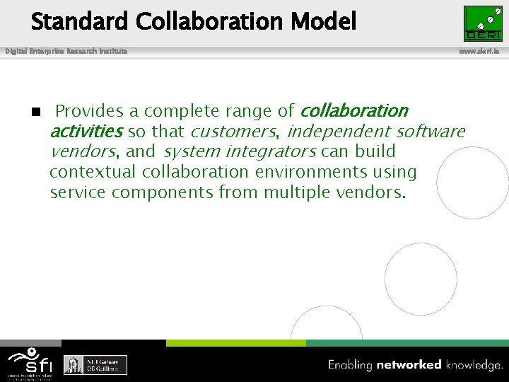 Standard Collaboration Model Digital Enterprise Research Institute n www. deri. ie Provides a complete