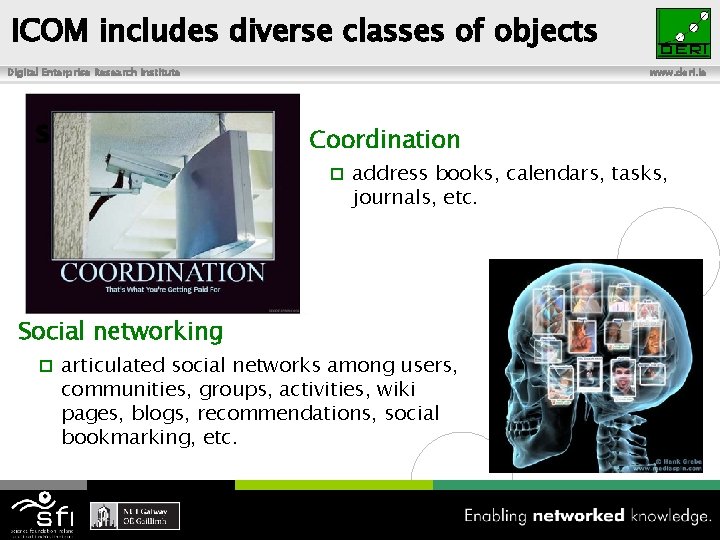 ICOM includes diverse classes of objects Digital Enterprise Research Institute s www. deri. ie