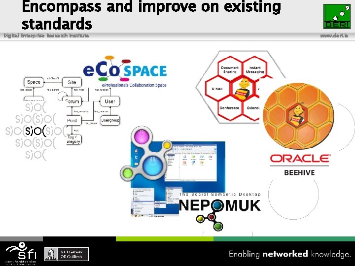 Encompass and improve on existing standards Digital Enterprise Research Institute 15 of xyz www.