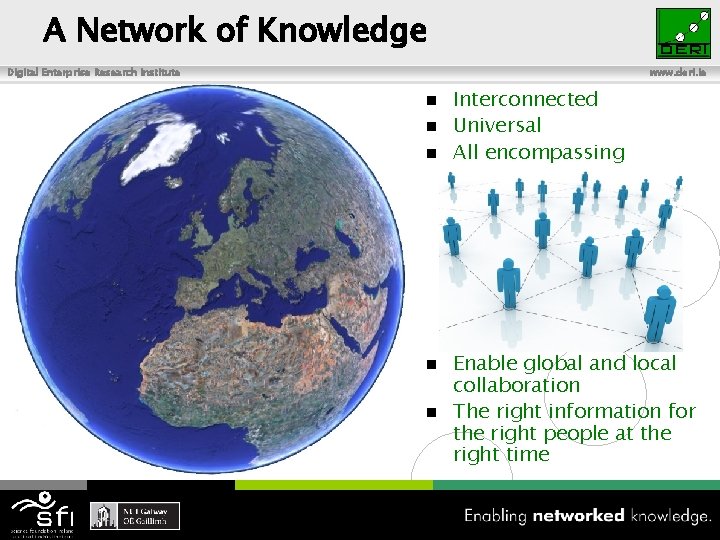A Network of Knowledge Digital Enterprise Research Institute www. deri. ie Interconnected n Universal