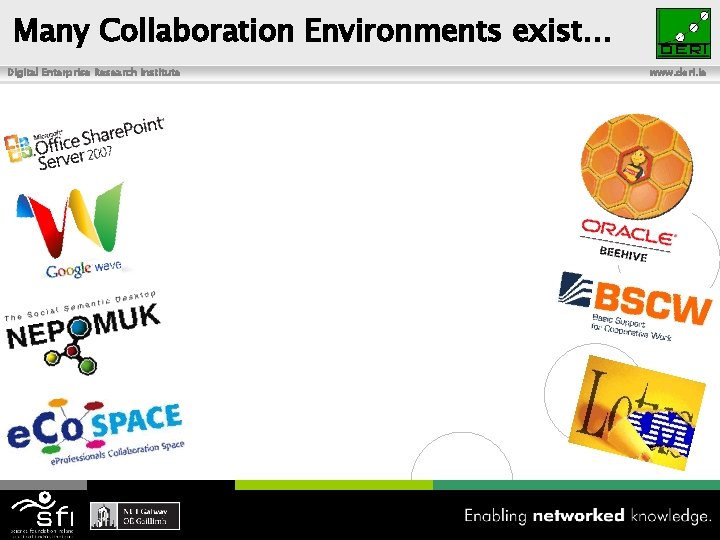 Many Collaboration Environments exist… Digital Enterprise Research Institute www. deri. ie 8 of xyz