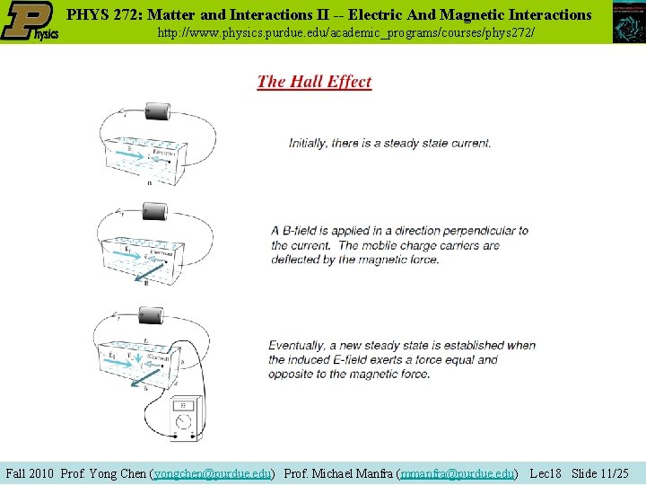 PHYS 272: Matter and Interactions II -- Electric And Magnetic Interactions http: //www. physics.