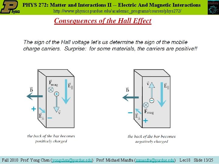 PHYS 272: Matter and Interactions II -- Electric And Magnetic Interactions http: //www. physics.