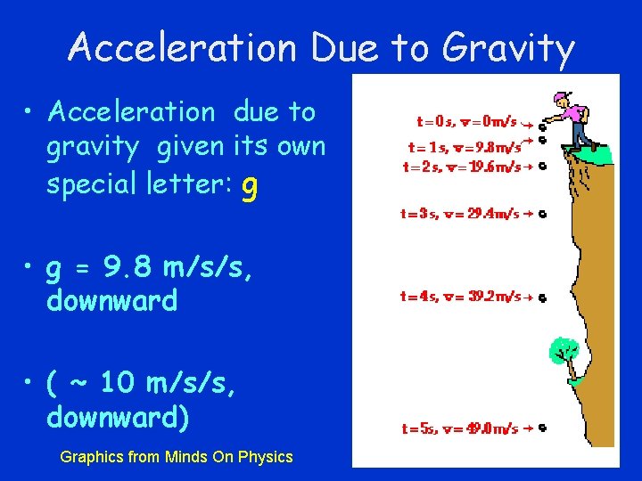 Acceleration Due to Gravity • Acceleration due to gravity given its own special letter: