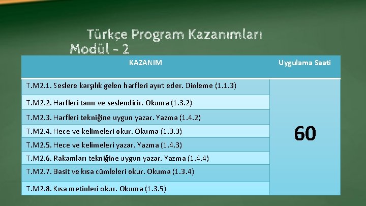 KAZANIM Uygulama Saati T. M 2. 1. Seslere karşılık gelen harfleri ayırt eder. Dinleme