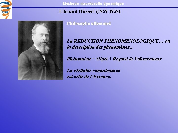 Méthode structurelle dynamique Edmund Hüsserl (1859 1938) Philosophe allemand La REDUCTION PHENOMENOLOGIQUE… ou la