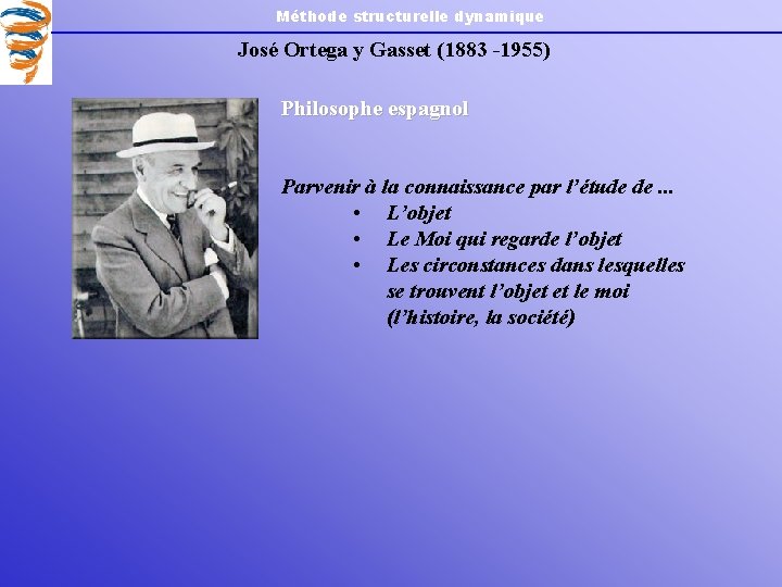 Méthode structurelle dynamique José Ortega y Gasset (1883 -1955) Philosophe espagnol Parvenir à la
