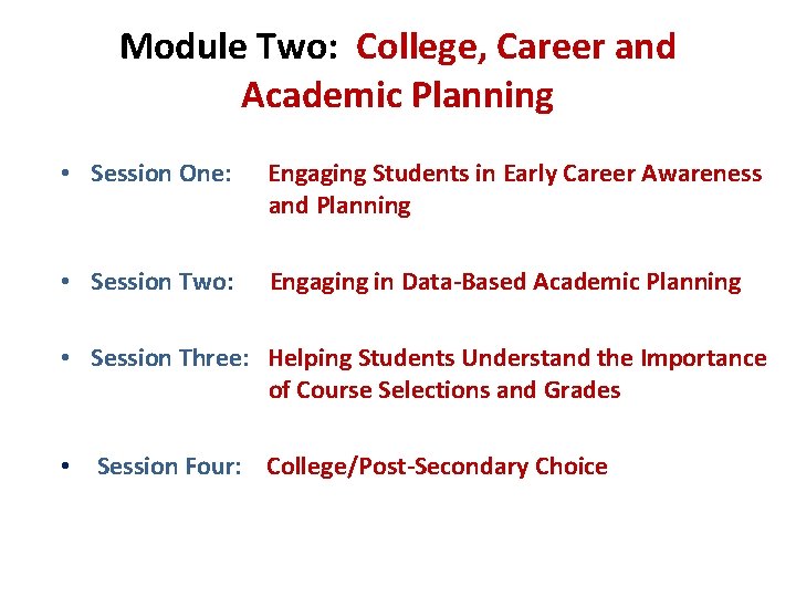 Module Two: College, Career and Academic Planning • Session One: Engaging Students in Early