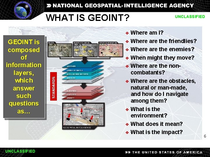WHAT IS GEOINT? UNCLASSIFIED v Where am I? v Where are the friendlies? Where