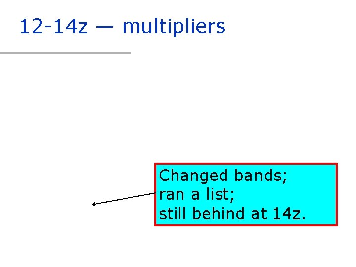 12 -14 z — multipliers Changed bands; ran a list; still behind at 14